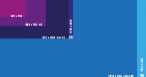 Résolutions de 720 x 480 jusqu'à la 4K à 4096 x 2160