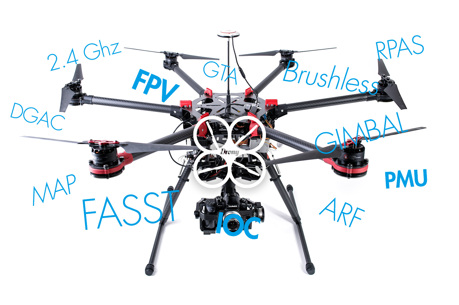 DJI S1000 et sa foire aux questions