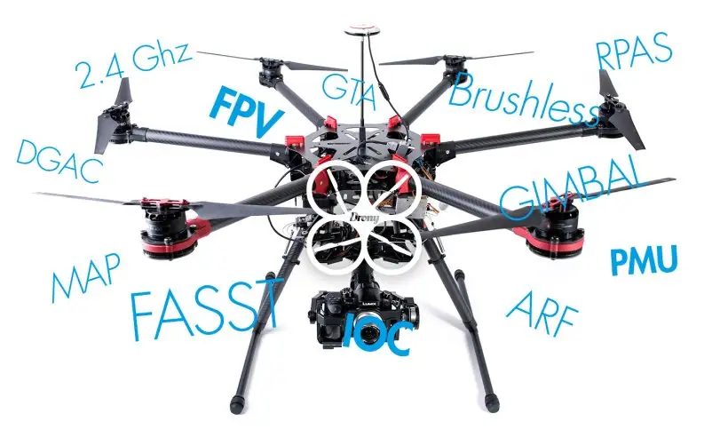 Le drone...souvent une histoire de dialecte
