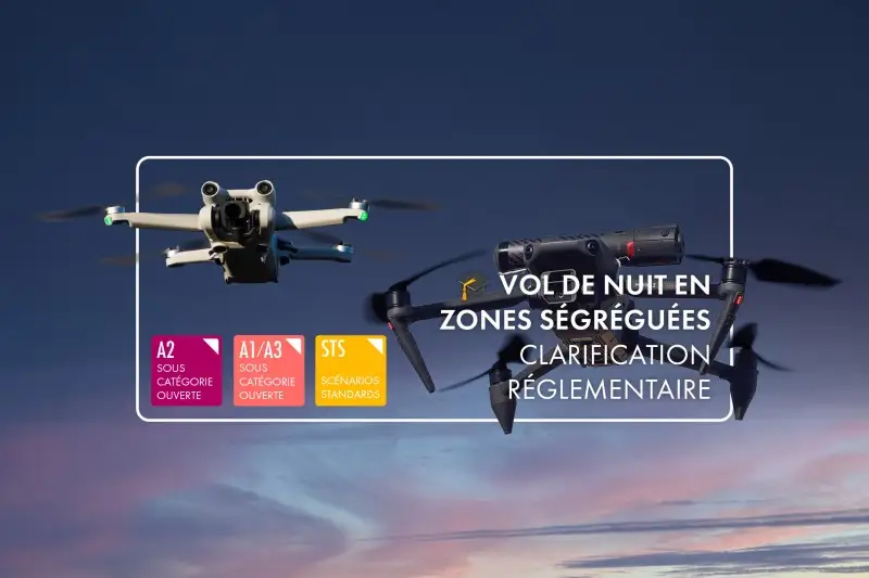 Illustration avec 1 drone de catégorie ouverte et un drone de catégorie sépcifique pour illustrer l'article des ? Vol de nuit en zones ségréguées : Clarification réglementaire