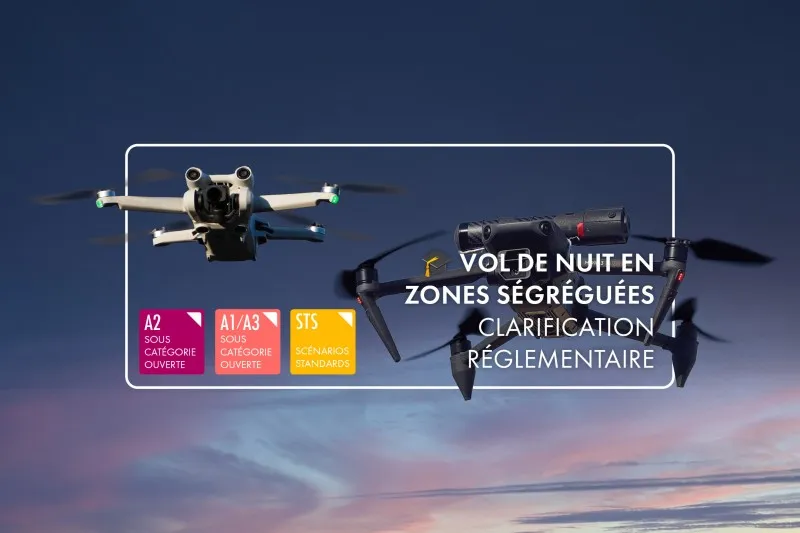 Illustration avec 1 drone de catégorie ouverte et un drone de catégorie sépcifique pour illustrer l'article des ? Vol de nuit en zones ségréguées : Clarification réglementaire