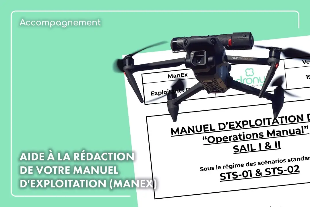 Illustration pour l'aide à la rédaction du manuel d'exploitation drone (Manex Européen)