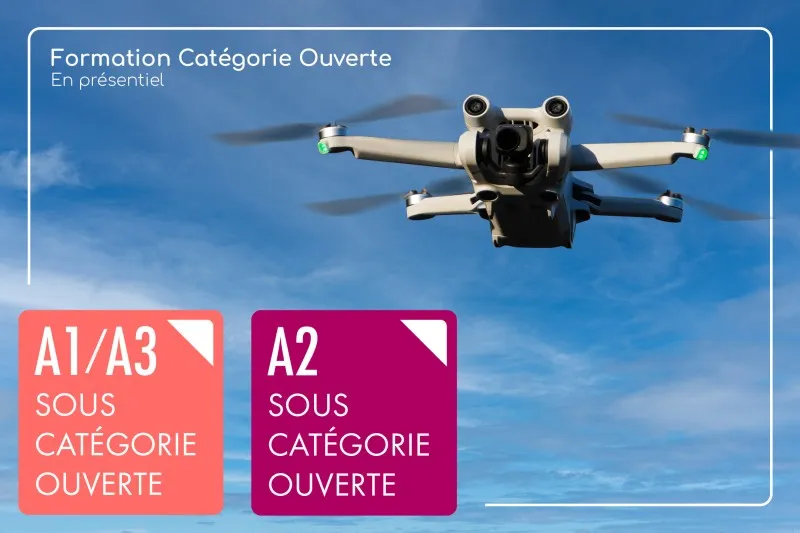 Drone Mavic Mini 4 Pro en extérieur avec les logos des scénarios des sous-catégories A1/A3 et A2
