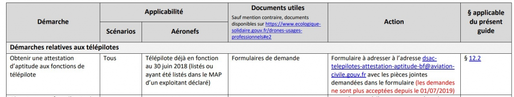 Extrait de la page officielle du ministère
